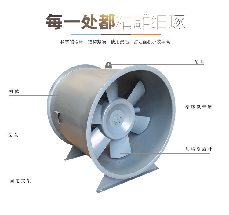 電機(jī)對(duì)于高溫排煙風(fēng)機(jī)使用很重要